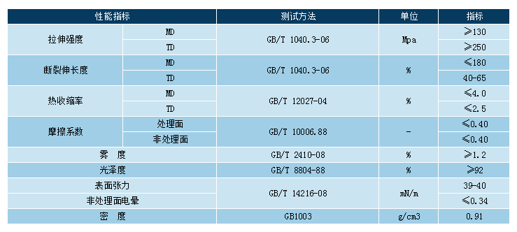 1xBet·(中国区)体育中文网官方